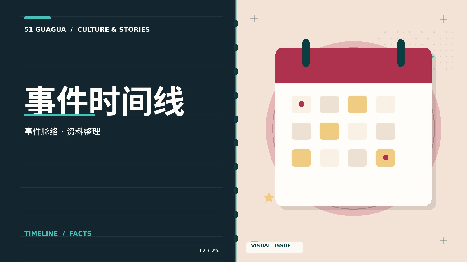 事件时间线主题配图