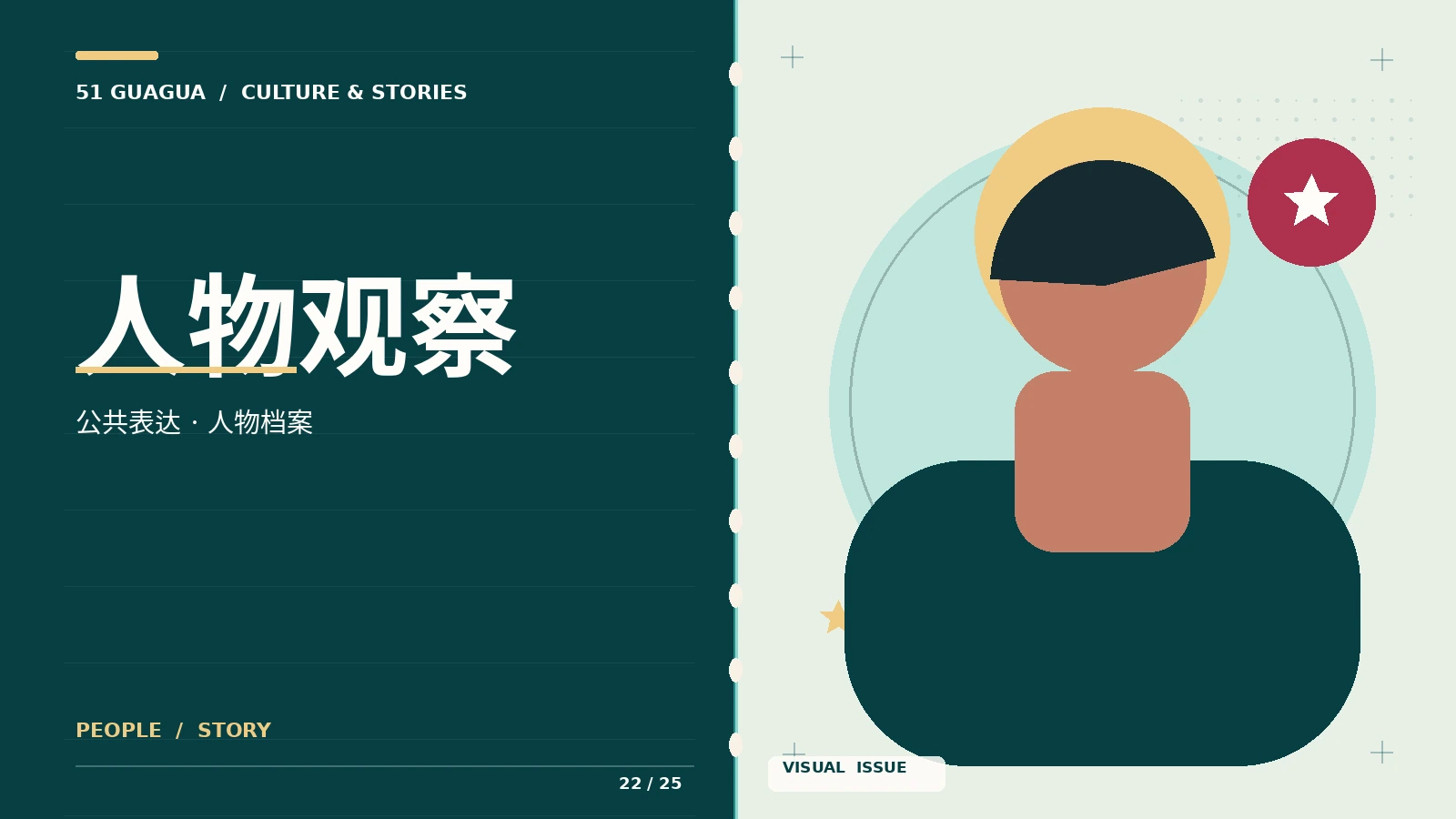 人物观察主题配图